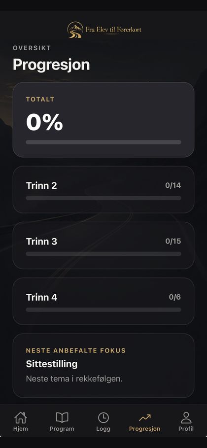 Tema med teori og quiz